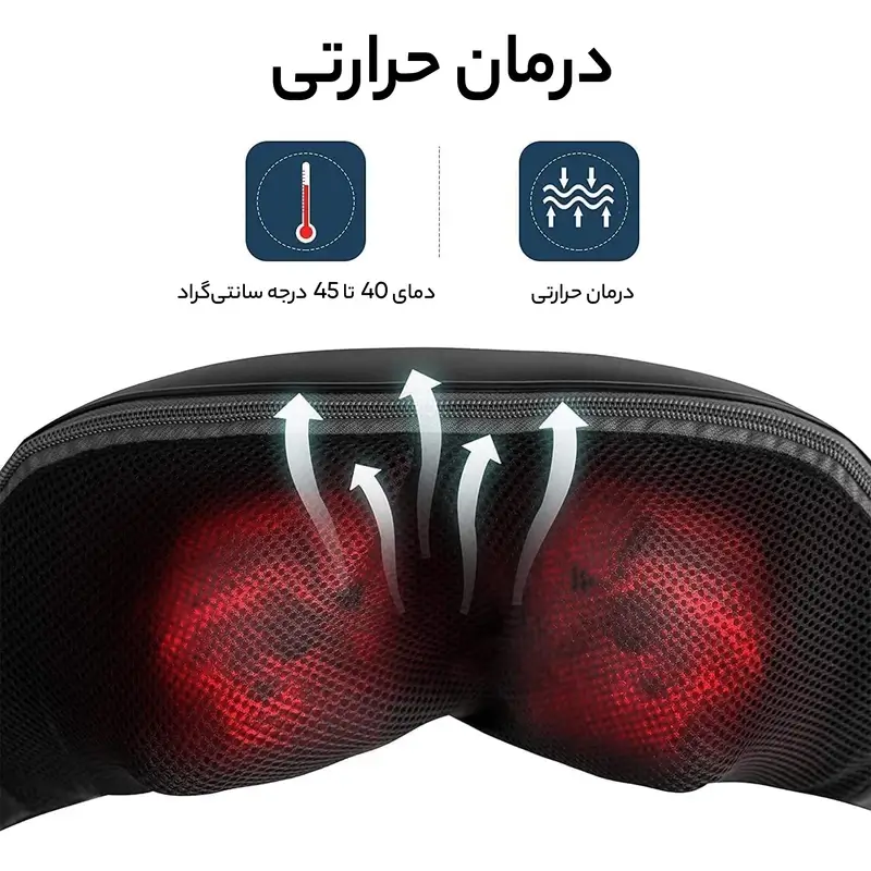 کاربرد ماساژور برای ناحیه کمر و پشت